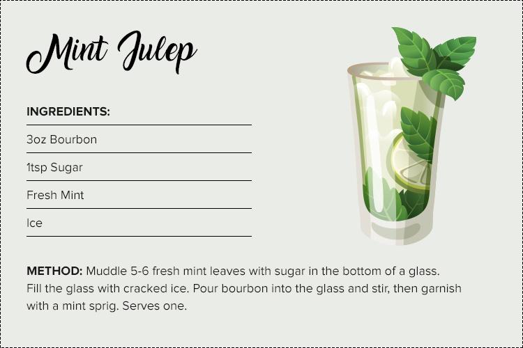 Mint Julep Recipe